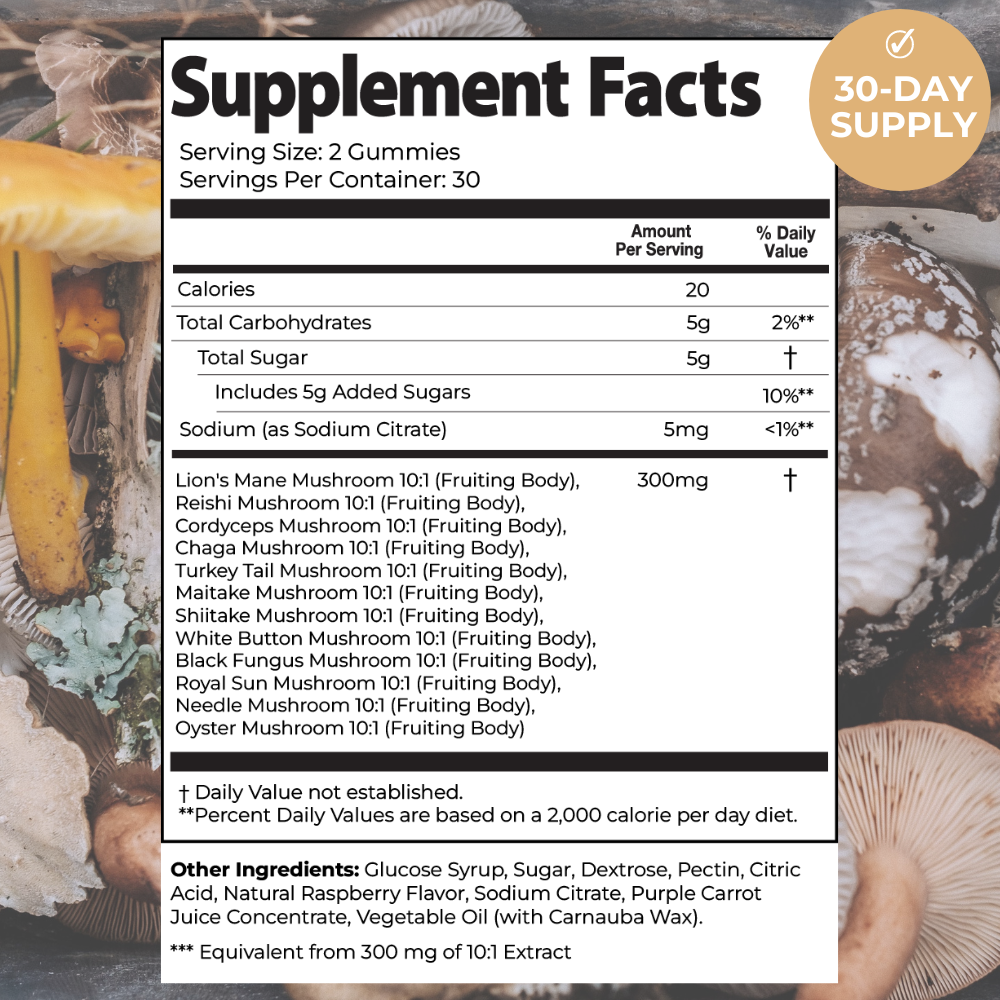 Super Mushroom Daily Gummies®