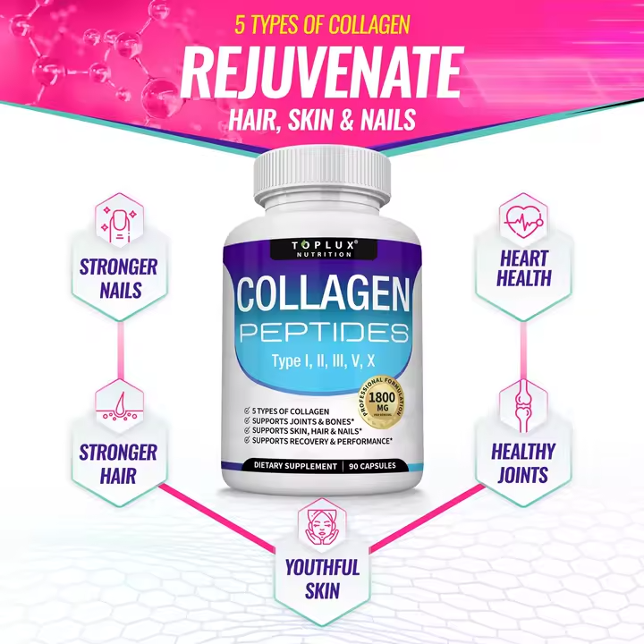 Collagen Peptides - Piel hermosa y Articulaciones sin Dolor
