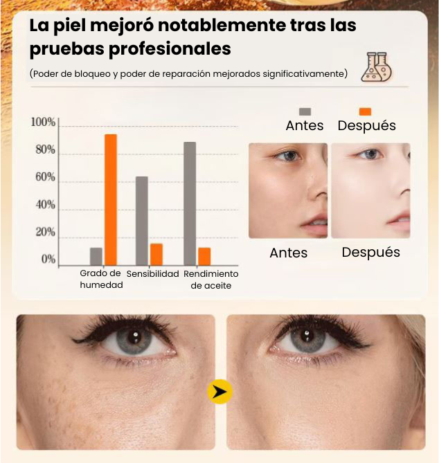 EVIL GOODS® - Bálsamo de miel y sebo de res Anti-Envejecimiento