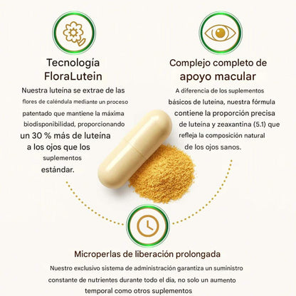Vitaminas para los ojos con luteína Zoone™