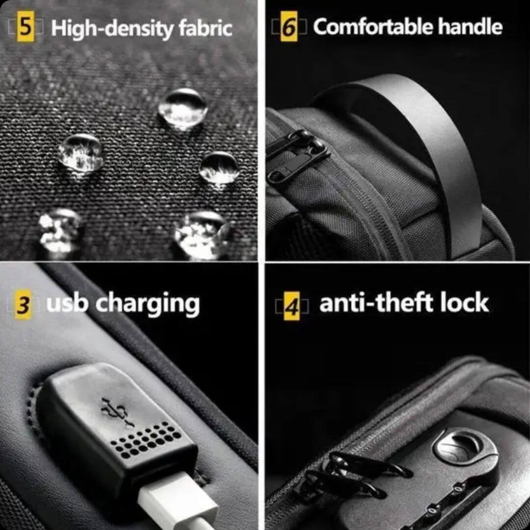 Mochila Premium - Morral Antirrobo con Clave