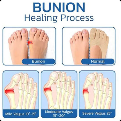 FiveFlex™- Calcetines hechos y recomendados por Especialistas