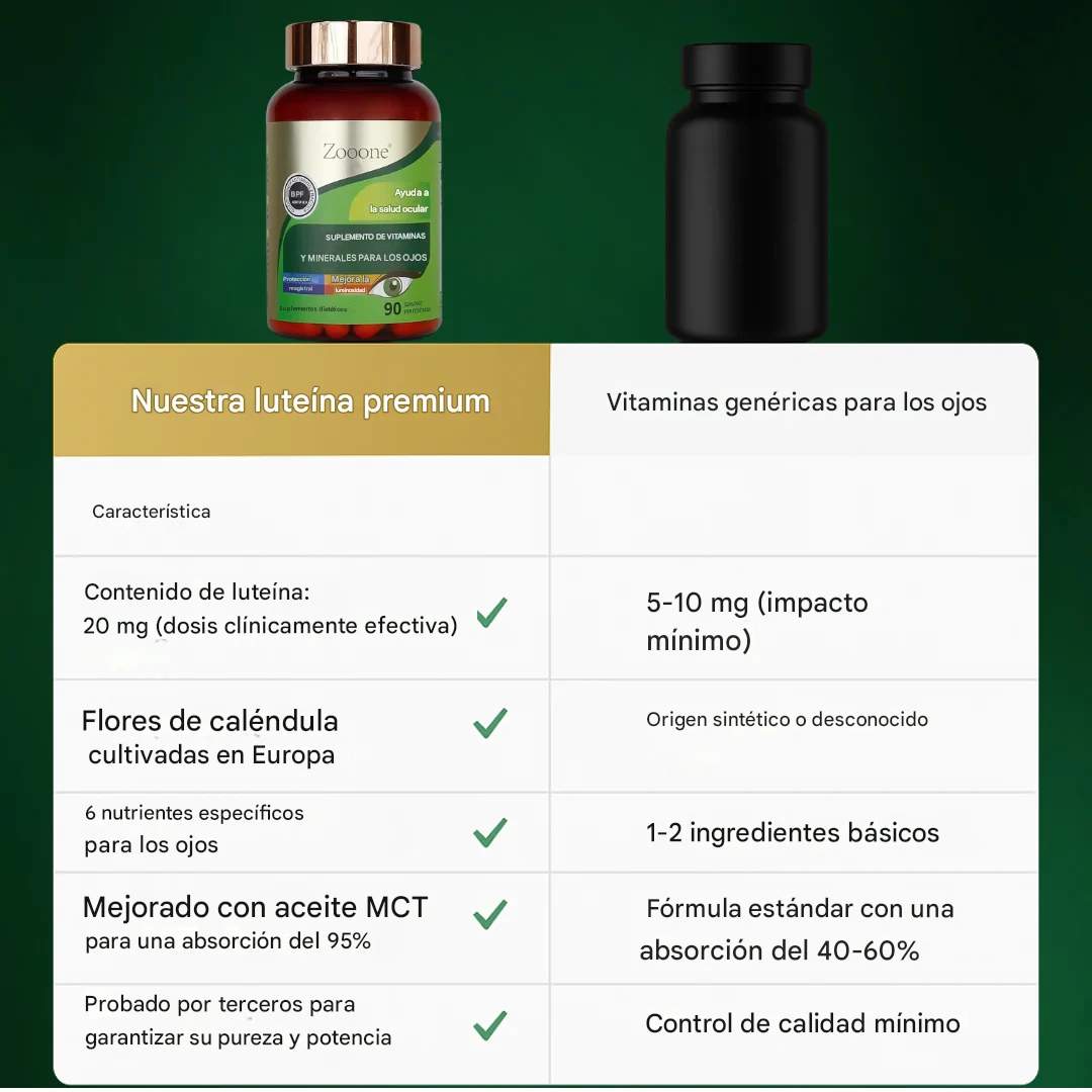 Vitaminas para los ojos con luteína Zoone™