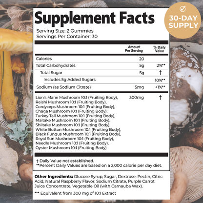 Super Mushroom Daily Gummies®